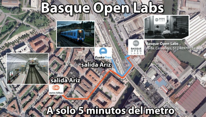 plano_ubicacion_basque_open_labs